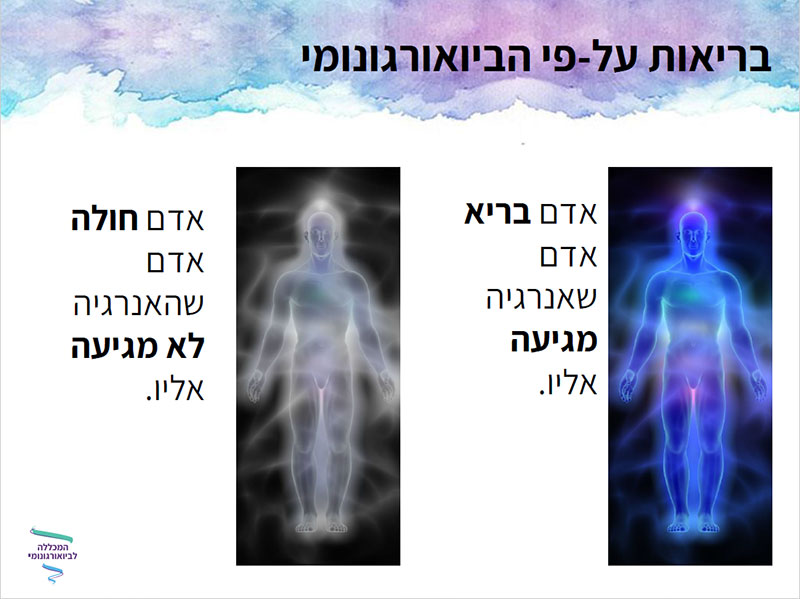 עיצוב מצגת מקצועי