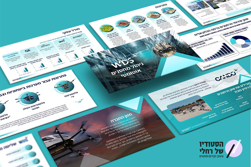 מצגת מעוצבת פתרונות רחפנים למערכות מתקדמות