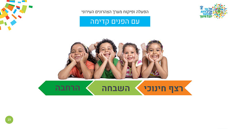 עיצוב שקף סגירה אווירתי למצגת